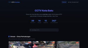 CCTV Kota Batu – Live Streaming 39 Titik Kamera